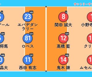 25/26SV男子ファイナル　ごく一部レビュー